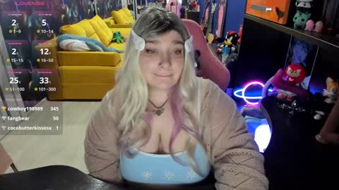 Snapshot of softie_sofy chatting on December 19, 9:29 am Sofie online show from December 19, 9:29 am