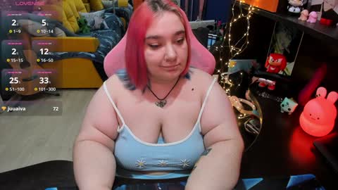 Snapshot of softie_sofy chatting on February 8, 5:40 am Sofie online show from February 8, 5:40 am