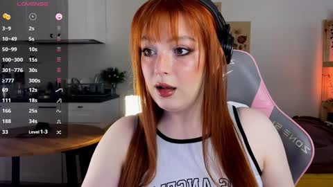 Snapshot of sofy_benson chatting on February 24, 1:42 pm Sofy online show from February 24, 1:42 pm