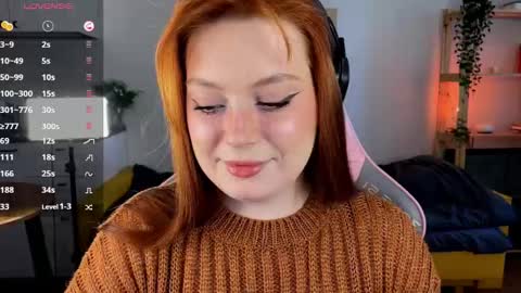 Snapshot of sofy_benson chatting on March 13, 12:56 pm Sofy online show from March 13, 12:56 pm