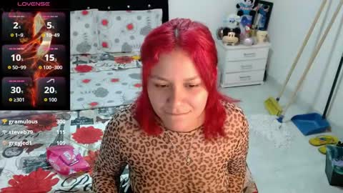 soniafuckboobs online show from May 4, 9:55 pm