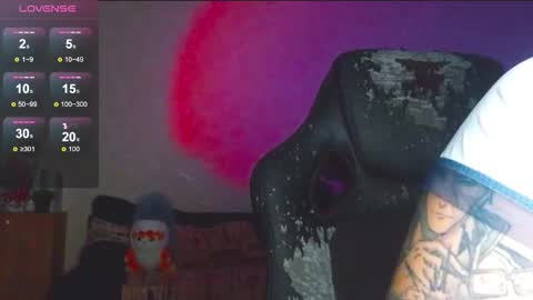 Snapshot of sonya_mikki chatting on January 12, 1:22 am Sonya online show from January 12, 1:22 am