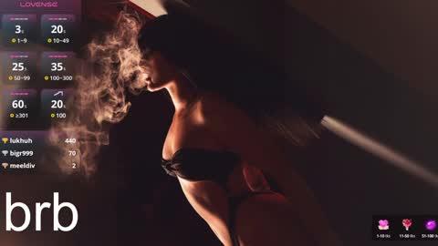 Snapshot of sophi_carter chatting on January 11, 2:04 pm Sophi online show from January 11, 2:04 pm