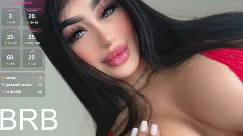 Snapshot of sophi_carter chatting on January 21, 2:15 pm Sophi online show from January 21, 2:15 pm