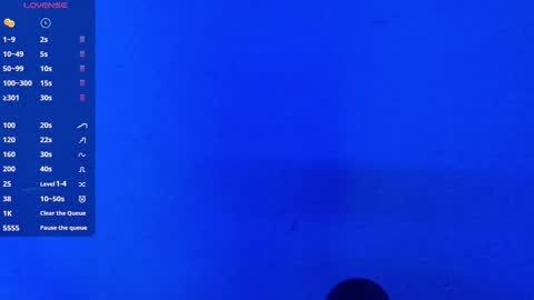 Sophie online show from January 11, 5:07 pm