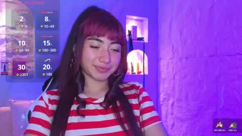 Snapshot of sophia_tf chatting on April 9, 3:06 am Sophia online show from April 9, 3:06 am