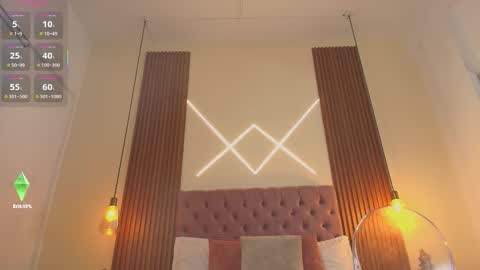 Snapshot of sophia_turneer chatting on October 23, 9:57 pm sophia_turneer online show from October 23, 9:57 pm