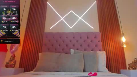 sophia_turneer online show from April 28, 7:19 pm