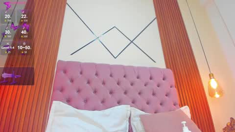 sophia_turneer online show from May 16, 7:34 pm