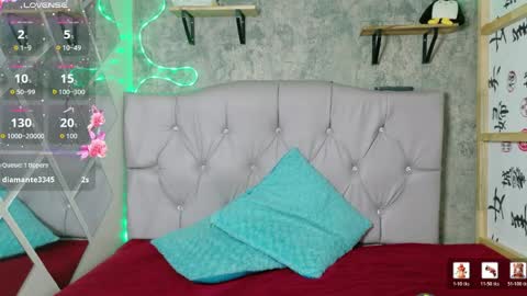 Sophie online show from April 2, 11:41 am