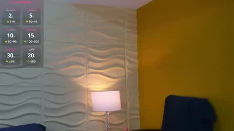 Snapshot of sophiabloss chatting on September 20, 3:29 am Sophie online show from September 20, 3:29 am