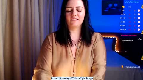 Snapshot of sophiasoft chatting on May 3, 3:18 pm Sophia online show from May 3, 3:18 pm