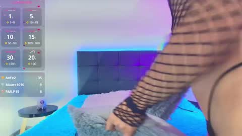Snapshot of sophie_astor chatting on March 1, 1:22 am Sophie online show from March 1, 1:22 am