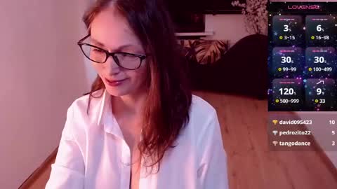 Snapshot of sophie_caring chatting on February 21, 10:15 pm Sophie online show from February 21, 10:15 pm
