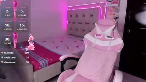 Snapshot of sophie_russo2 chatting on March 16, 5:44 am Sophie online show from March 16, 5:44 am