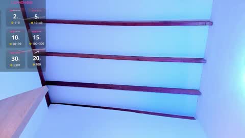 Sophie Sweet online show from February 17, 4:20 am