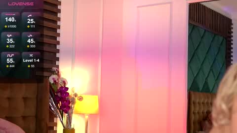 Snapshot of sophieboobsx chatting on February 21, 1:11 pm Sophie online show from February 21, 1:11 pm