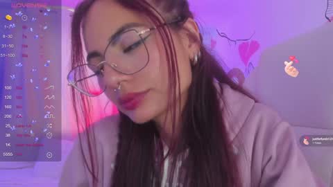 Snapshot of sophiecherry_ chatting on January 3, 9:36 pm Sophie IG sophiecherry es online show from January 3, 9:36 pm
