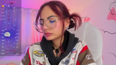 Snapshot of sophiecherry_ chatting on January 10, 9:42 pm Sophie IG sophiecherry es online show from January 10, 9:42 pm
