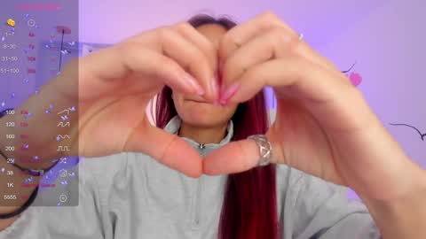 Snapshot of sophiecherry_ chatting on January 20, 10:15 pm Sophie IG sophiecherry es online show from January 20, 10:15 pm