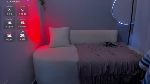 Snapshot of sophiee_s chatting on January 12, 11:10 pm Sophie online show from January 12, 11:10 pm