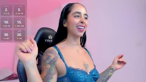 Snapshot of sophierooy chatting on April 14, 12:05 am sophierooy online show from April 14, 12:05 am