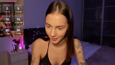 Snapshot of sophiewildcat chatting on April 2, 9:34 pm sophiewildcat online show from April 2, 9:34 pm