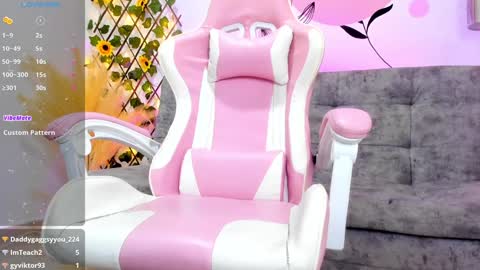 Snapshot of soy_alice chatting on January 21, 7:37 am Alicia PVT OPEN online show from January 21, 7:37 am