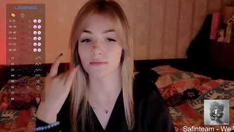 Snapshot of spicejessy chatting on December 28, 5:03 pm your sweet Jessy online show from December 28, 5:03 pm