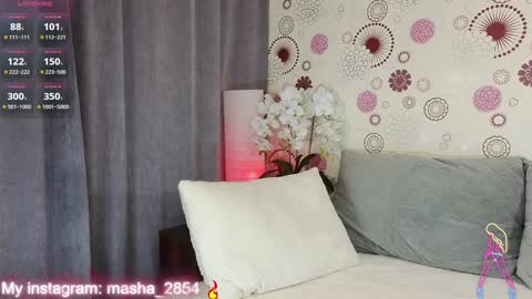 Masha online show from January 16, 8:36 pm