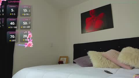 TWstacymalibu110 online show from January 26, 8:23 pm