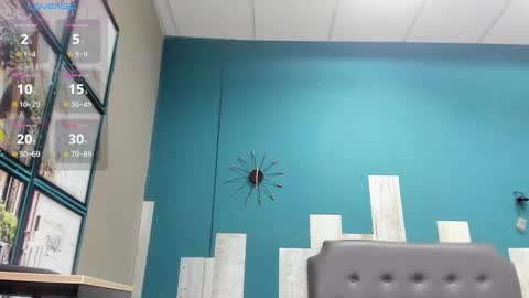 Snapshot of stanlycupper333 chatting on January 5, 1:15 pm Stanly online show from January 5, 1:15 pm