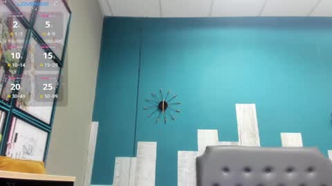 Snapshot of stanlycupper333 chatting on January 8, 12:26 pm Stanly online show from January 8, 12:26 pm