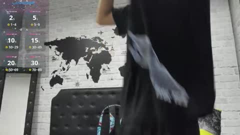 Snapshot of stanlycupper333 chatting on January 15, 11:21 am Stanly online show from January 15, 11:21 am