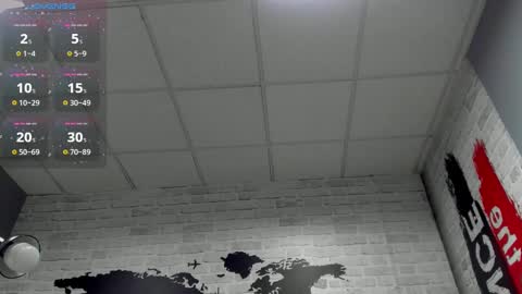 Snapshot of stanlycupper333 chatting on January 24, 11:15 am Stanly online show from January 24, 11:15 am