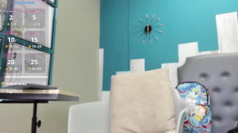 Snapshot of stanlycupper333 chatting on March 2, 7:12 pm Stanly online show from March 2, 7:12 pm