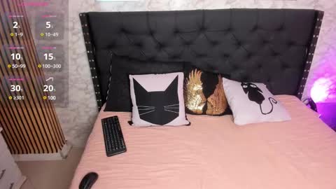 stefany_pablo1 online show from February 4, 12:22 pm