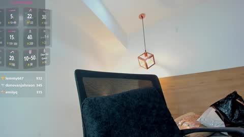 stivenbenet1 online show from February 8, 6:33 pm