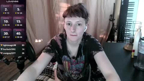 Stormythunder online show from January 13, 10:03 pm