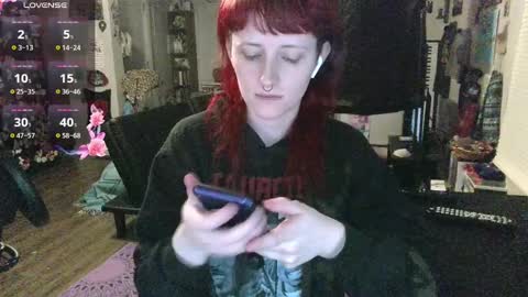 Stormythunder online show from February 16, 10:54 am