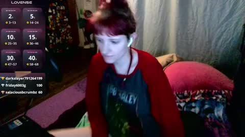 Stormythunder online show from February 24, 11:54 am