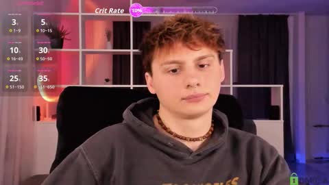 Snapshot of sunburn_boy chatting on February 25, 7:45 pm Emilio online show from February 25, 7:45 pm