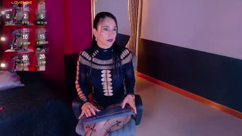 Snapshot of sunny_river chatting on March 11, 1:17 pm Sunny River online show from March 11, 1:17 pm