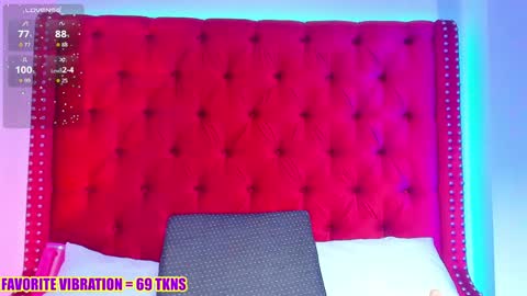 Snapshot of sunnyhoney_ chatting on March 18, 12:30 pm Sunny online show from March 18, 12:30 pm