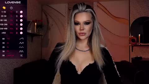 Mistress Molly online show from February 26, 4:25 am