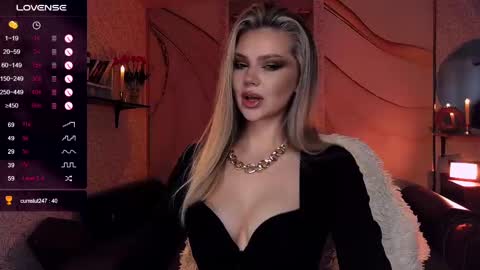 Mistress Molly online show from March 8, 8:00 am