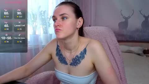 Sweet Anna online show from May 7, 6:08 am