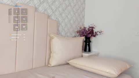 Snapshot of susana__sanchez chatting on February 21, 2:06 pm SUSANA online show from February 21, 2:06 pm