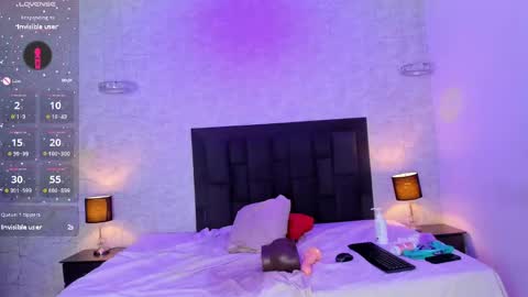SussieRogers online show from December 13, 3:32 pm
