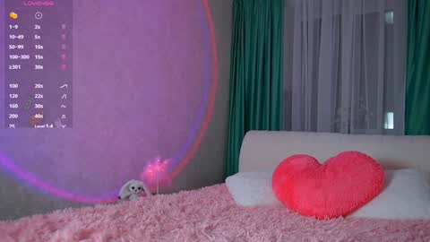 Snapshot of sweet__kitty__11 chatting on January 23, 3:11 pm kitty online show from January 23, 3:11 pm